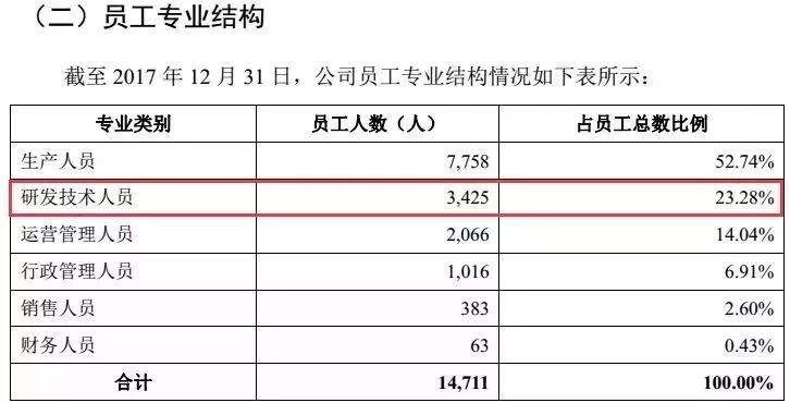 15个涨停还未开板，上只独角兽中一签已赚近11万!明天打新第三只