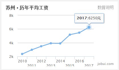 昆山gdp佛坪gdp_看了GDP,昆山独居 中国第一县 也是理所应当的