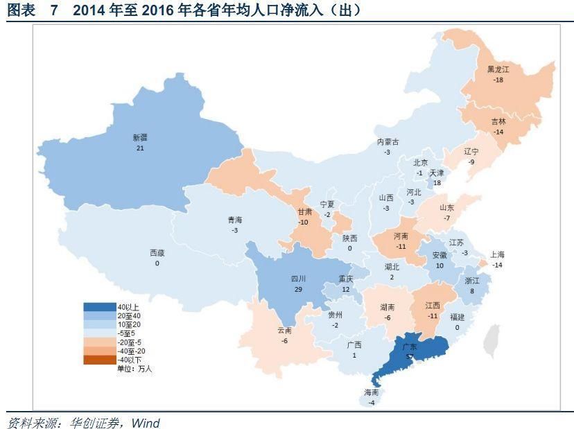 人口大量流失!这些城市的房价或将下跌!