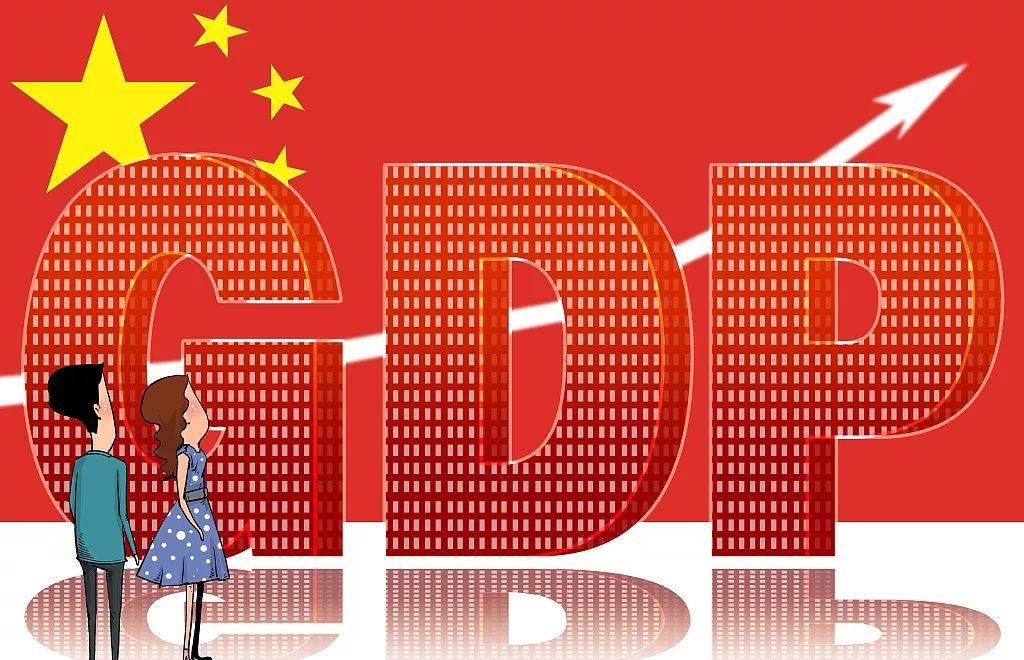 2019和2020年中国经济总量_2020经济总量图片