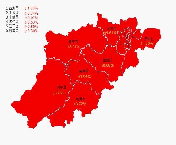 人才引进降低“房票”门槛，杭州1月二手房价格小幅上涨