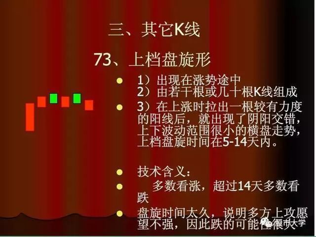 美股再度暴涨，港股紧跟其后，A股怎么走?现最有价值信号