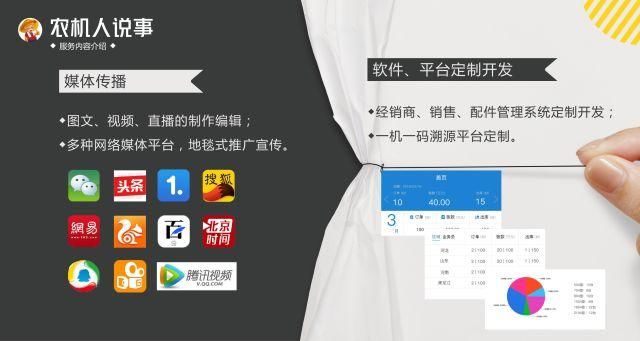 公告|重庆市2018年农机补贴额一览表