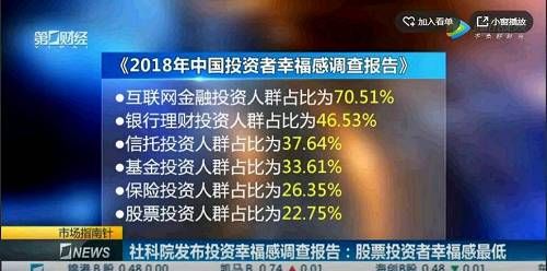 了不起!P2P蝉联最佳理财方式，国家都这么说，你还视而不见?