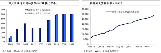 这才是真相:三四线人走了，房价反而上涨，为什么?丨观点