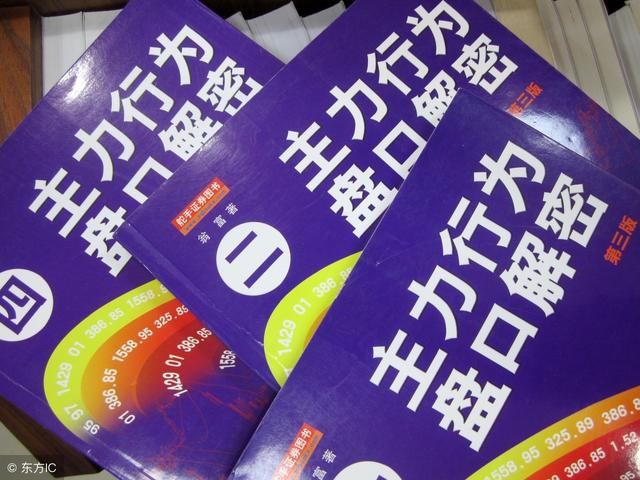 中国股市集万书精髓：如何捕捉强势股的起爆点，附强势股回调公式