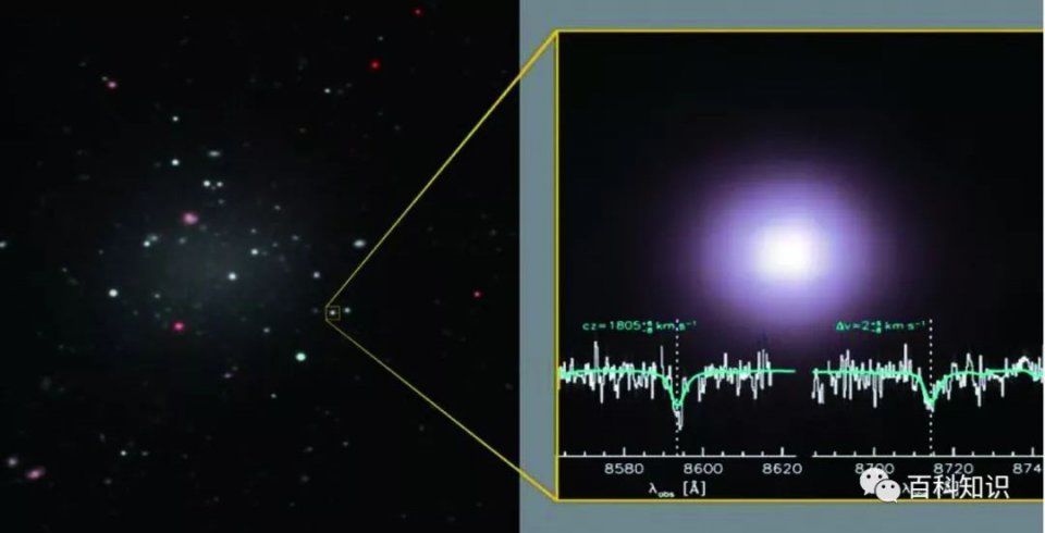 这个星系的暗物质“失踪”了