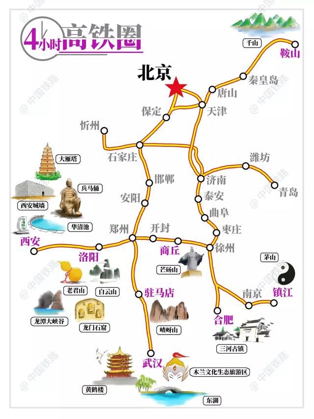 中国铁路总公司发布官方高铁旅游图!附5小时高