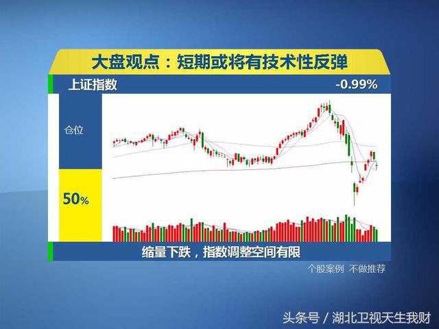 最榜单：最无奈的抛弃次新股