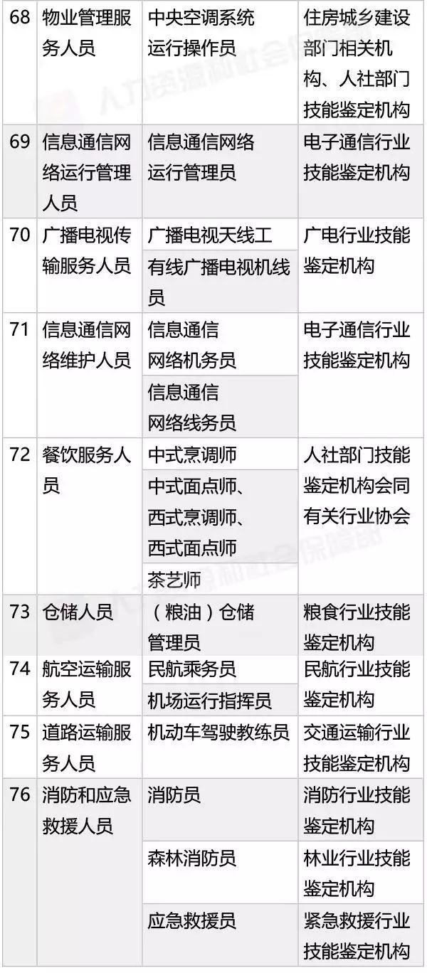 中国人口信息网查询_中国人口分布图(3)