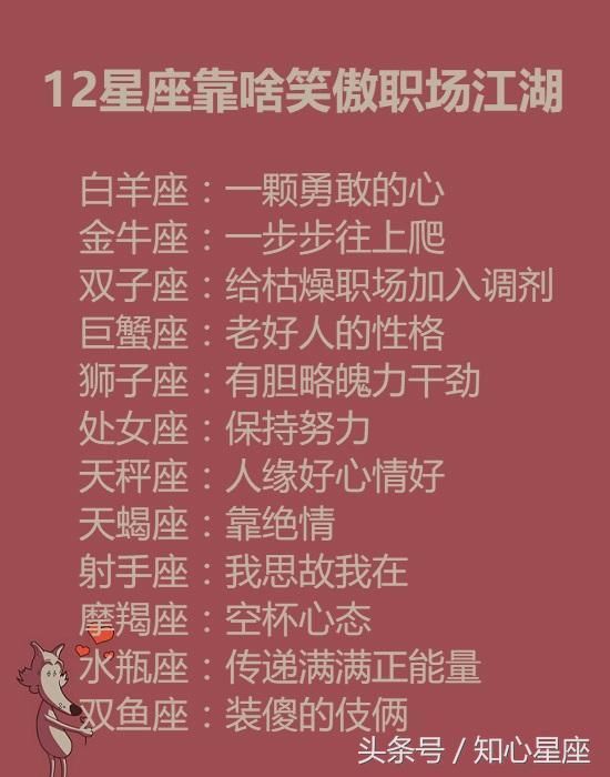 12星座长着一张什么脸？双鱼萝莉脸，天蝎侦探脸