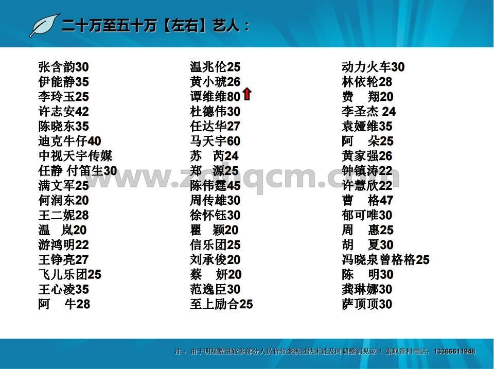 2018-2019全新明星报价明星出场费艺人报价艺