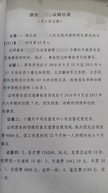 交通事故案件起诉材料:起诉状、证据目录、赔