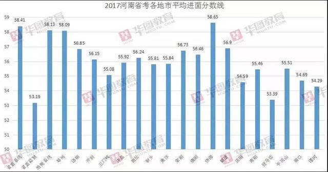 河南省人口2019总人数口_台州人口2019总人数口(2)