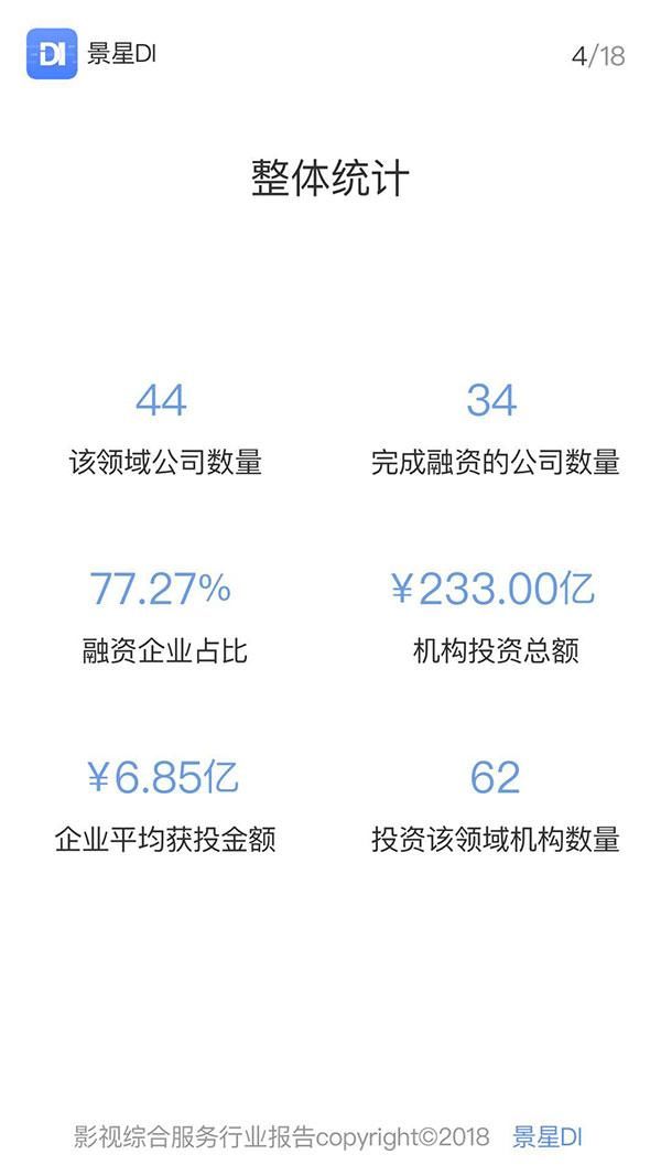 乐视网股票上下跌幅相当，系人为干预？