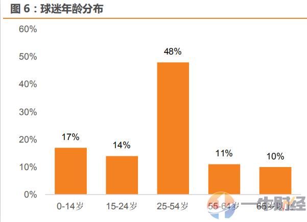 快看！4年1次的赚钱机会来了，A股3大板块已提前启动