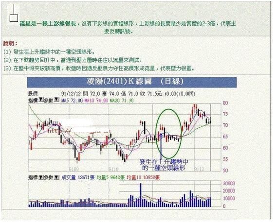 中国股市的思维密码：读懂此文，中国股市必将成为你的提款机！