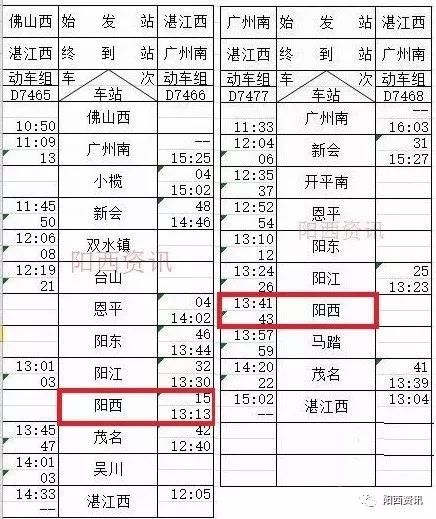 深湛铁路列车时刻表曝光，广州阳西仅需……速度告诉家人！