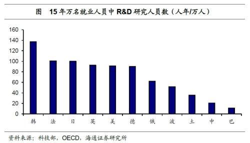 我国18岁以下人口数量_中国男女婚恋观报告发布,18岁以上非婚人口达2.49亿30 男