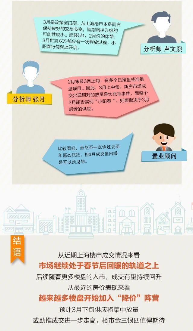 房价降了有什么用?房贷利率已到这个数!你还买得起吗?