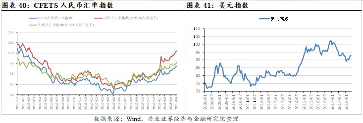 聚焦超跌白马与大创新龙头