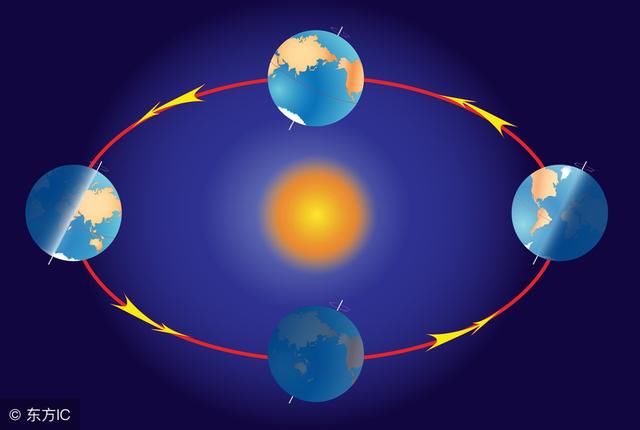 农业谚语六月立秋,两头不收,背后有哪些常识