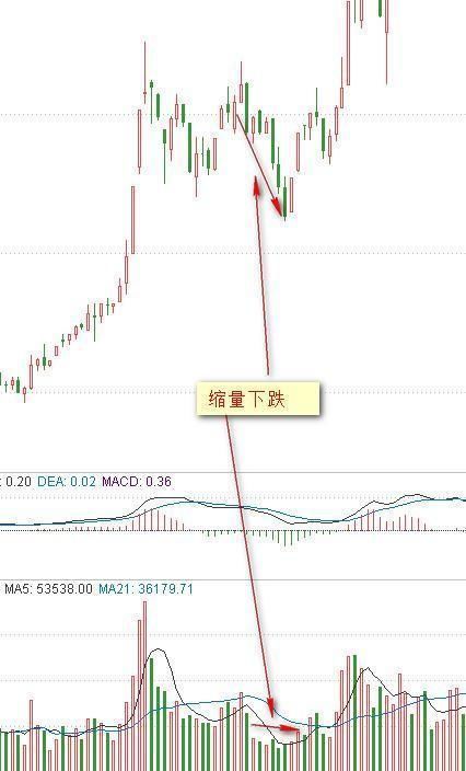 中国股市永远赚钱的一类人，唯有此文说的一清二楚，值得收藏！