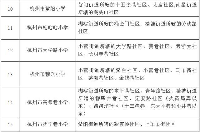 流动人口状况怎么填写_流动人口登记表怎么填(2)