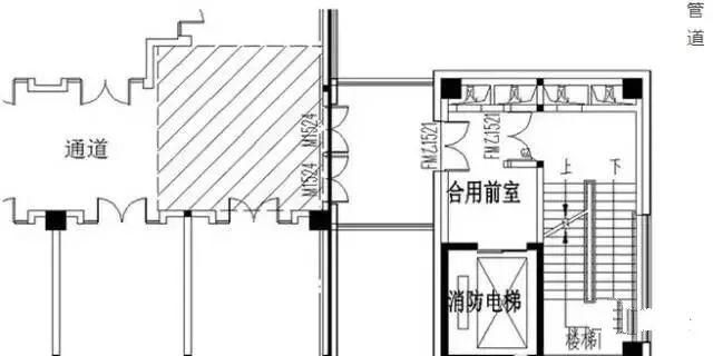 科普贴:你家房子有多少面积被公摊了?