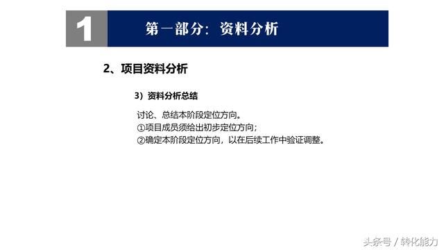 企业战略定位总体步骤: