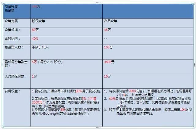 吸引人口措施_人口普查图片(2)