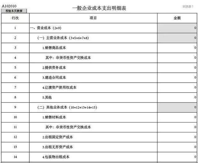 收入支出明细表模板_金融企业收入明细表(2)