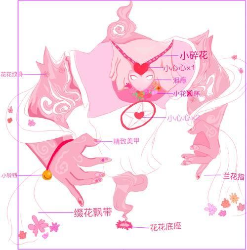 观星阴阳师:用鬼火的算什么好汉?普攻打赢我就