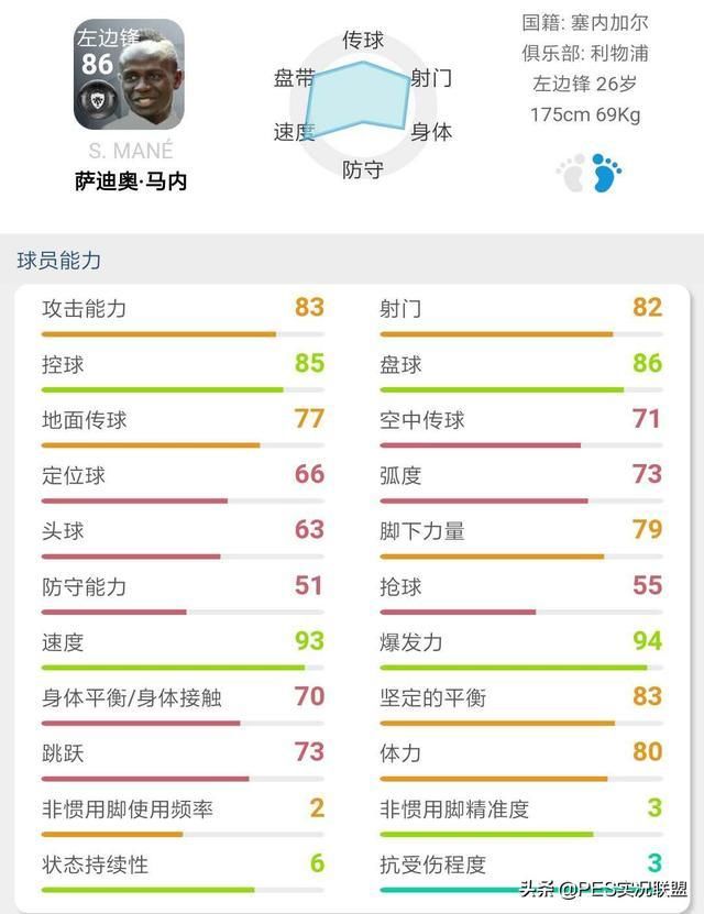 【实况手游】实况足球球员速度排名!姆巴佩都