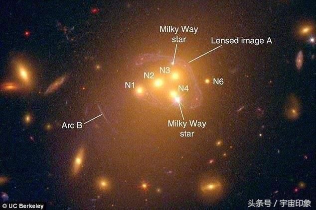 占全宇宙96%质量，至今从未露面，科学家：仅15分钟就会露出原形