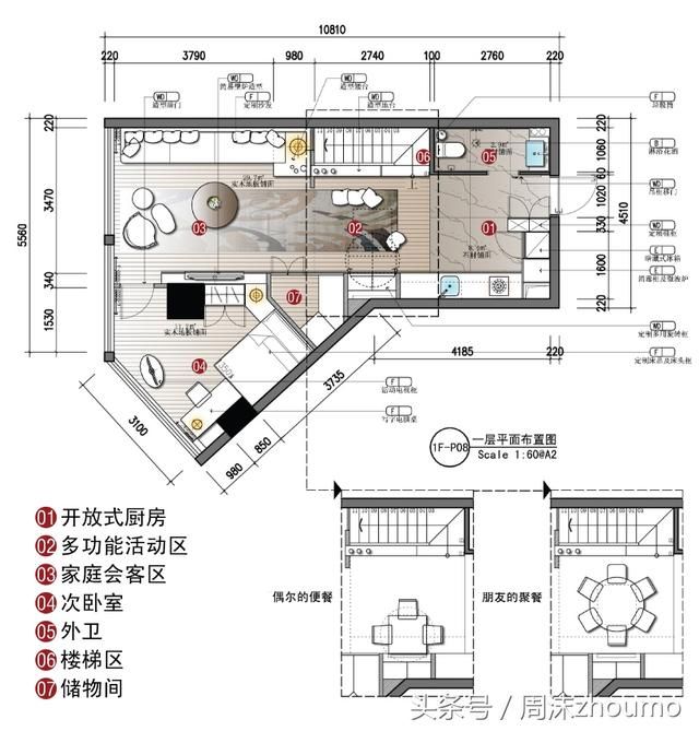 一个LOFT户型的15个方案