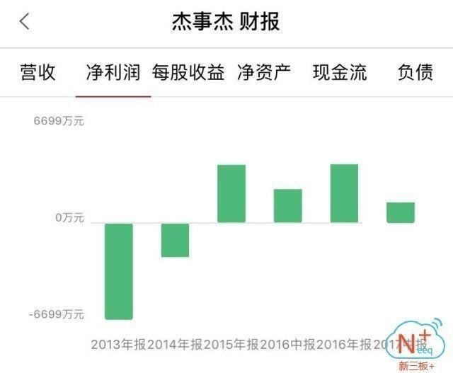 25家公司信披违规被罚，股权质押冻结披露成关注点