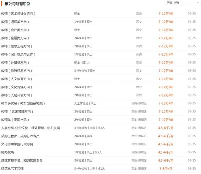 2019年西安欧亚学院教师招聘公告