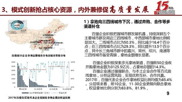 蒋云峰：发布2018中国房地产百强企业研究报告