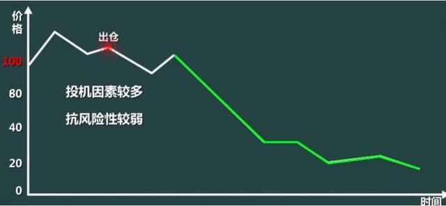 血洗中国股市真正的原因大公开,2018年A股将进入熊市开幕倒计时