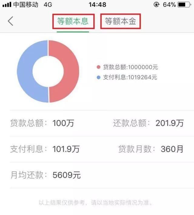 南京又有3家银行商贷利率上浮25%，附2018年商贷利率最新消息！