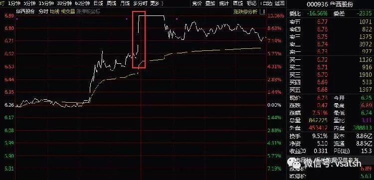 芯片独角兽澜起科技开启回A旅程 背后多家A股