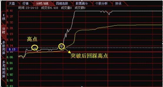 一位股市天才家告诉你，为什么中国股市的散户总是在亏钱？