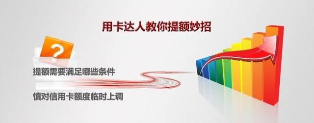 办理高额信用卡的秘籍-第二节信用卡高额度审