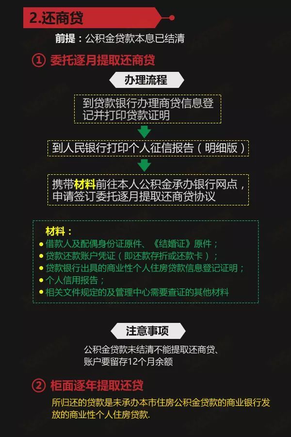 重磅新政!南京公积金政策重大变化!将调整贷款、提现额度