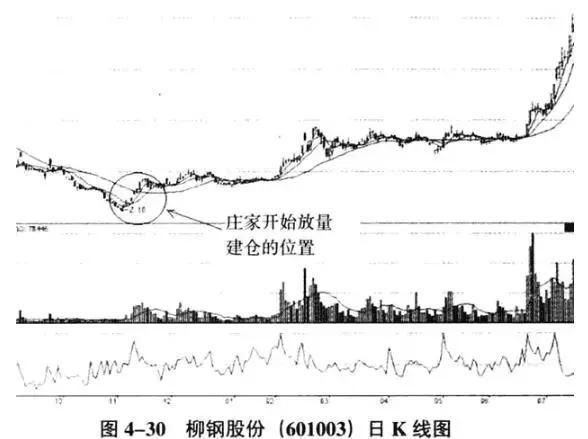 中国股市彻底失去控制了！A股最大的谎言：保护好中小投资者！