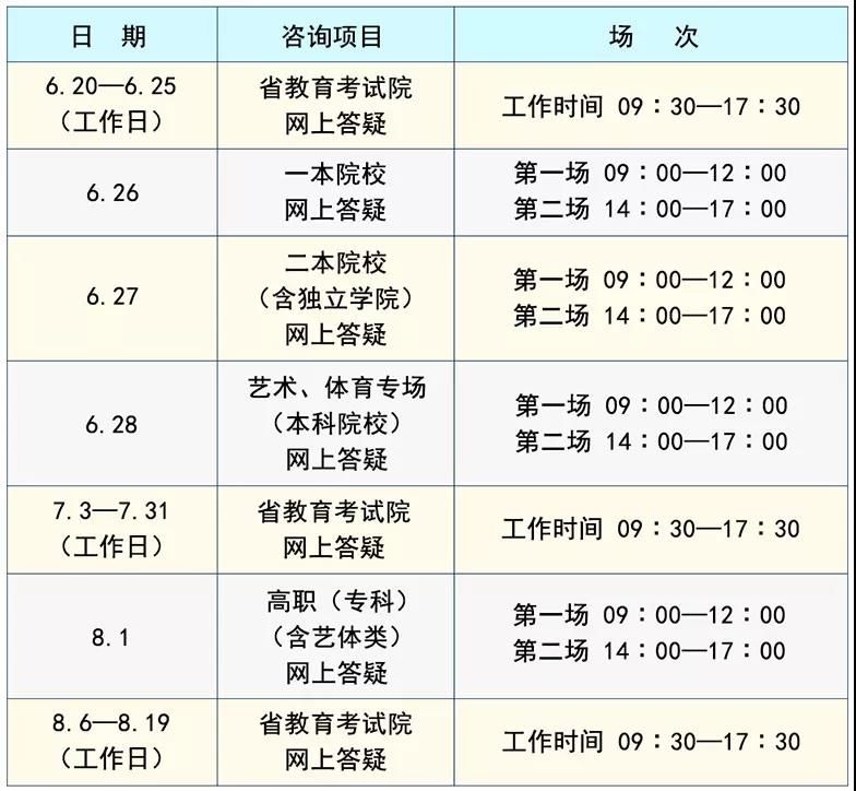 权威发布!江西省2018年高考志愿填报时间安排