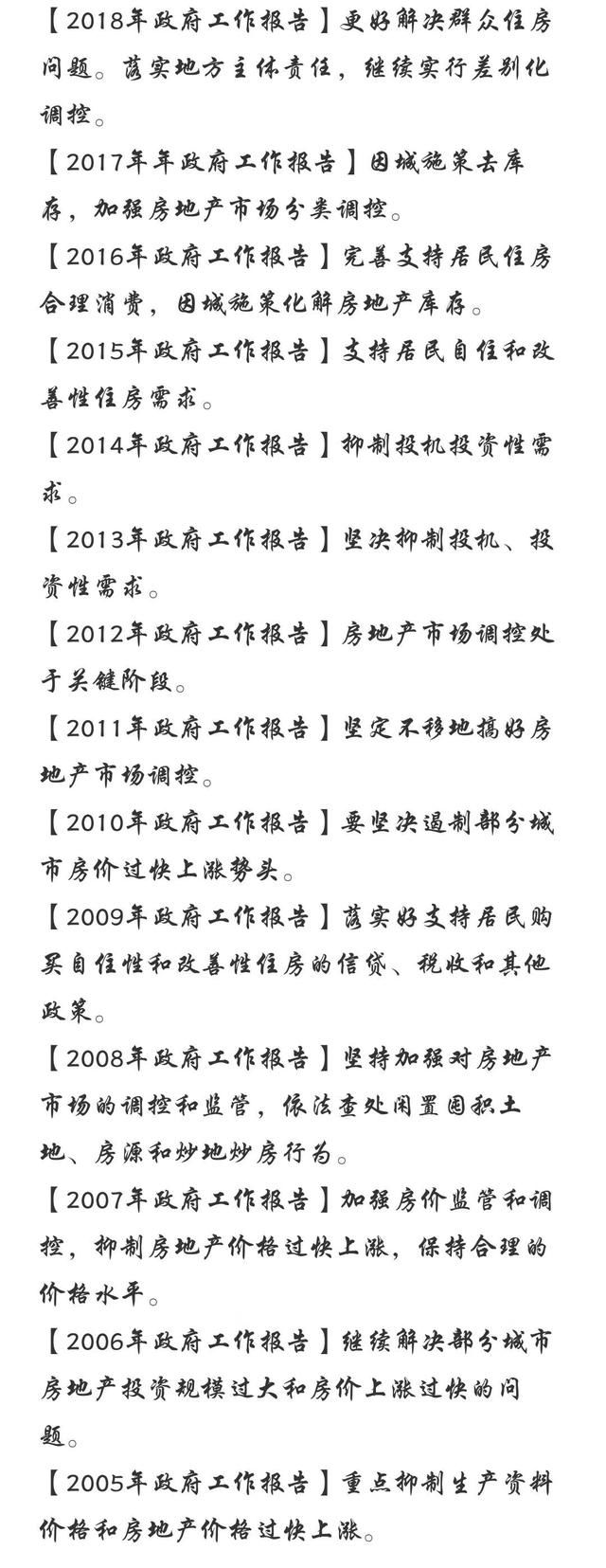 房子以后是升值还是贬值？未来的房子会有多贵？