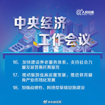 经济工作会议条