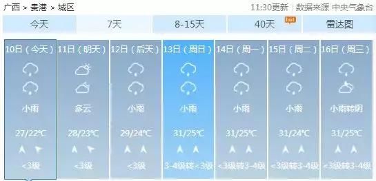 除了陆川，博白、容县多地也被洪水围困！明天广西局部仍有暴雨